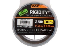 Fox Vlasec Edges Rigidity