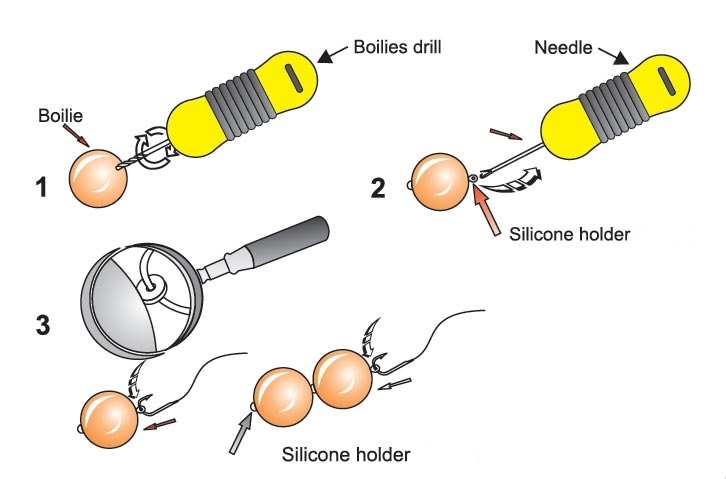 Silikónový držiak na boilies / Bižutéria / zarážky na boilies a pelety