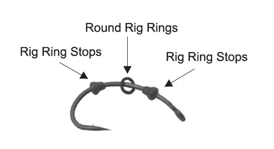 Zarážka Rig Ring Stops / Bižutéria / zarážky na boilies a pelety